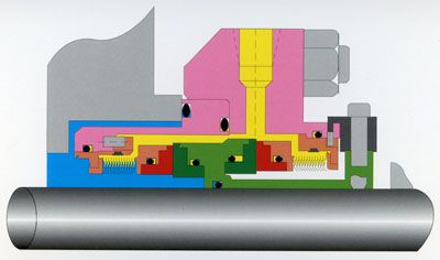 Торцевое уплотнение 2800MB